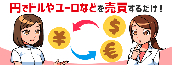 円でドルやユーロを売買するだけの投資FX
